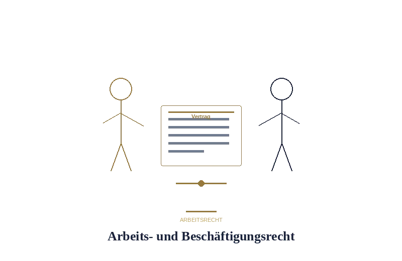 Arbeitsrecht