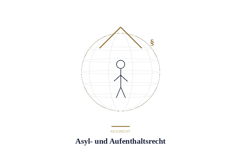 Asylrecht